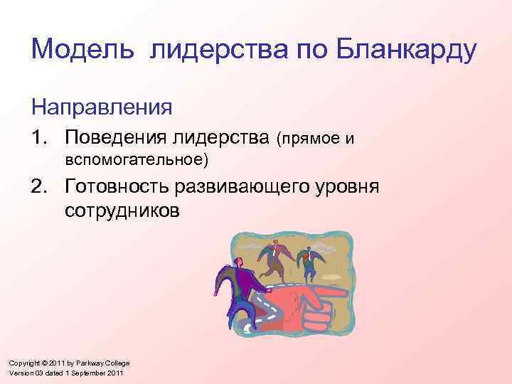 Модель лидерства по Бланкарду Направления 1. Поведения лидерства (прямое и вспомогательное) 2. Готовность развивающего