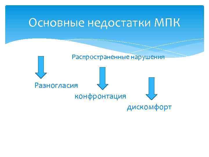 Основные недостатки МПК Распространенные нарушения Разногласия конфронтация дискомфорт 