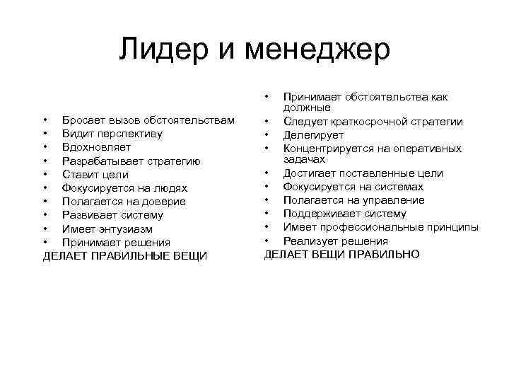Лидер и менеджер • • Бросает вызов обстоятельствам • Видит перспективу • Вдохновляет •