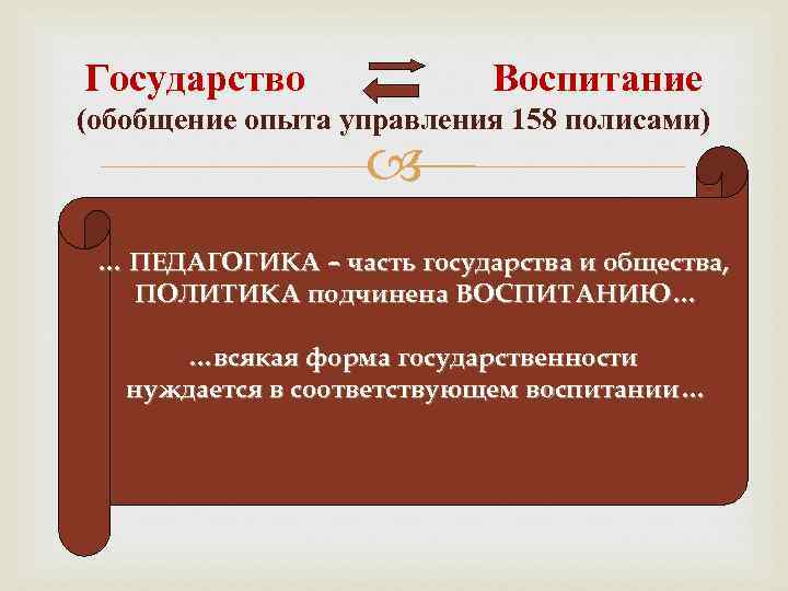 Государство Воспитание (обобщение опыта управления 158 полисами) … ПЕДАГОГИКА – часть государства и общества,