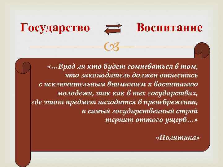 Воспитание государством. Воспитание от государства. Государство то. Соотнесите цель воспитания с государством древнего мира.