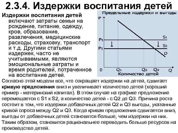  2. 3. 4. Издержки воспитания детей включают затраты семьи на рождение, питание, одежду,