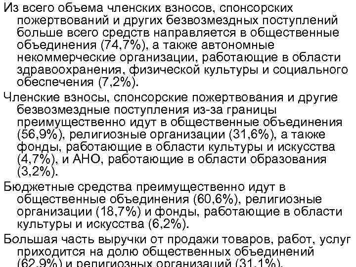 Из всего объема членских взносов, спонсорских пожертвований и других безвозмездных поступлений больше всего средств
