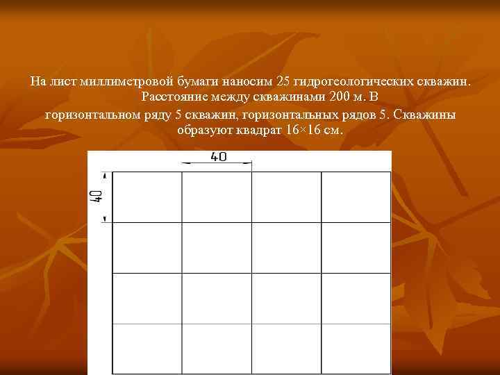 На лист миллиметровой бумаги наносим 25 гидрогеологических скважин. Расстояние между скважинами 200 м. В