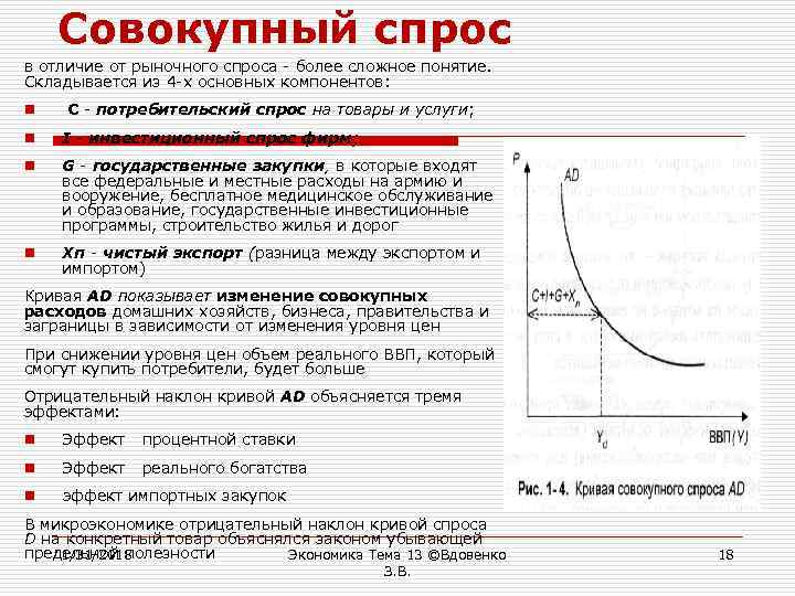 Совокупный спрос это. Различия рыночного и совокупного спроса. Совокупный спрос отличие от спроса. Совокупный спрос и спрос разница. Совокупный инвестиционный спрос.