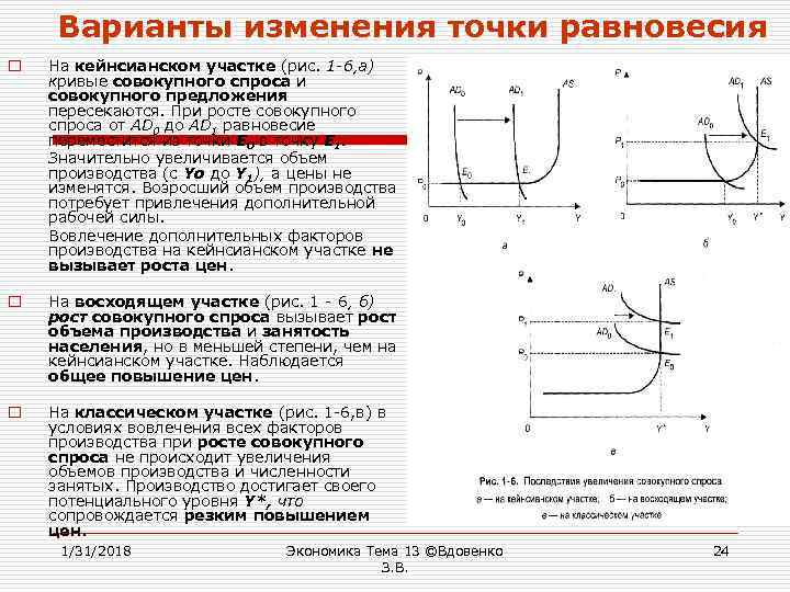 Варианты изменения точки равновесия o На кейнсианском участке (рис. 1 -6, а) кривые совокупного