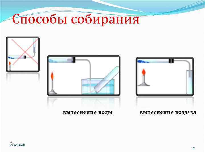 Способы собирания вытеснение воды вытеснение воздуха = 01. 02. 2018 11 