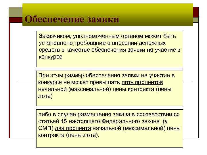 Обеспечение заявки Заказчиком, уполномоченным органом может быть установлено требование о внесении денежных средств в