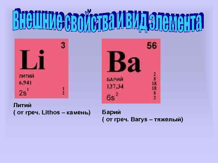 Литий ( от греч. Lithos – камень) Барий ( от греч. Barys – тяжелый)