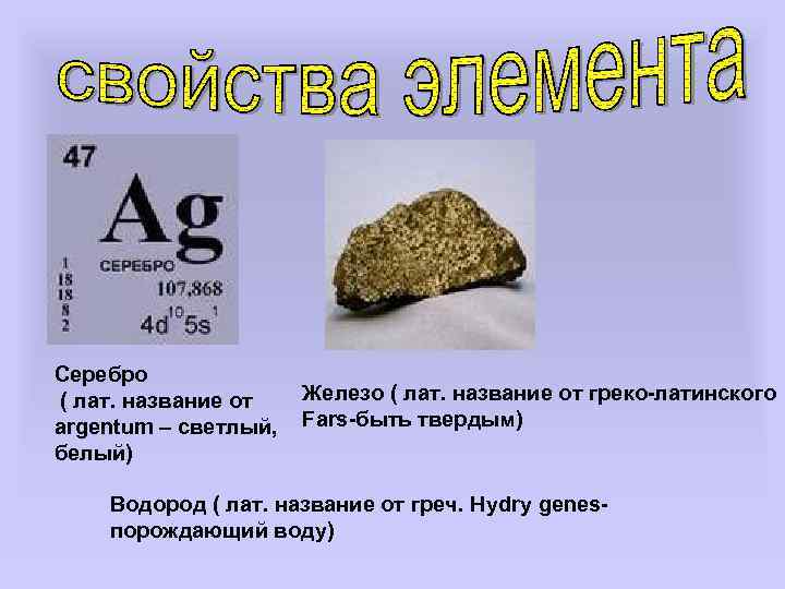 Серебро ( лат. название от argentum – светлый, белый) Железо ( лат. название от