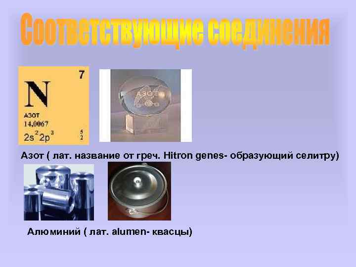 Азот ( лат. название от греч. Hitron genes- образующий селитру) Алюминий ( лат. alumen-