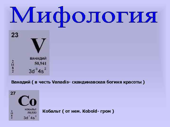 Ванадий ( в честь Vanadis- скандинавская богиня красоты ) Кобальт ( от нем. Kobold-