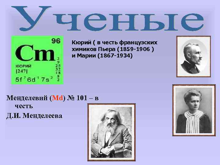 Кюрий ( в честь французских химиков Пьера (1859 -1906 ) и Марии (1867 -1934)