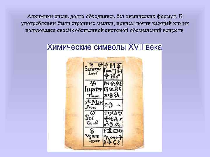 Алхимики очень долго обходились без химических формул. В употреблении были странные значки, причем почти