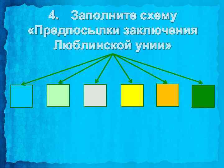 4. Заполните схему «Предпосылки заключения Люблинской унии» 