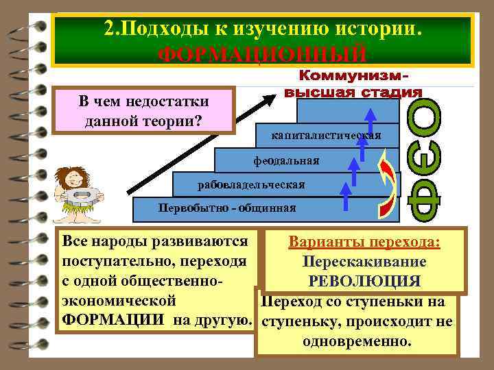 2. Подходы к изучению истории. ФОРМАЦИОННЫЙ В чем недостатки данной теории? капиталистическая феодальная рабовладельческая