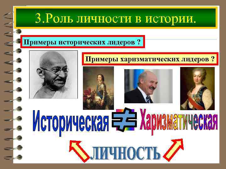 3. Роль личности в истории. Примеры исторических лидеров ? Примеры харизматических лидеров ? 