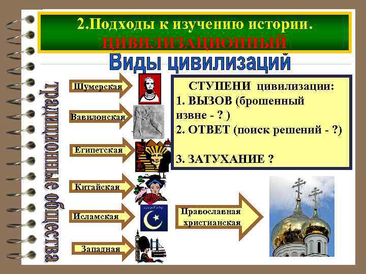 2. Подходы к изучению истории. ЦИВИЛИЗАЦИОННЫЙ Шумерская Вавилонская Египетская СТУПЕНИ цивилизации: 1. ВЫЗОВ (брошенный