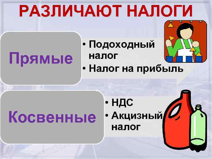РАЗЛИЧАЮТ НАЛОГИ Прямые • Подоходный налог • Налог на прибыль Косвенные • НДС •