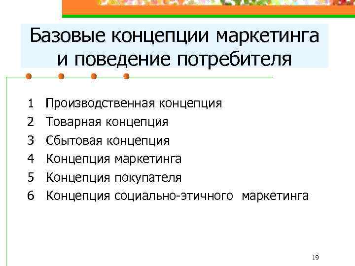 Базовые концепции маркетинга и поведение потребителя 1 Производственная концепция 2 Товарная концепция 3 Сбытовая