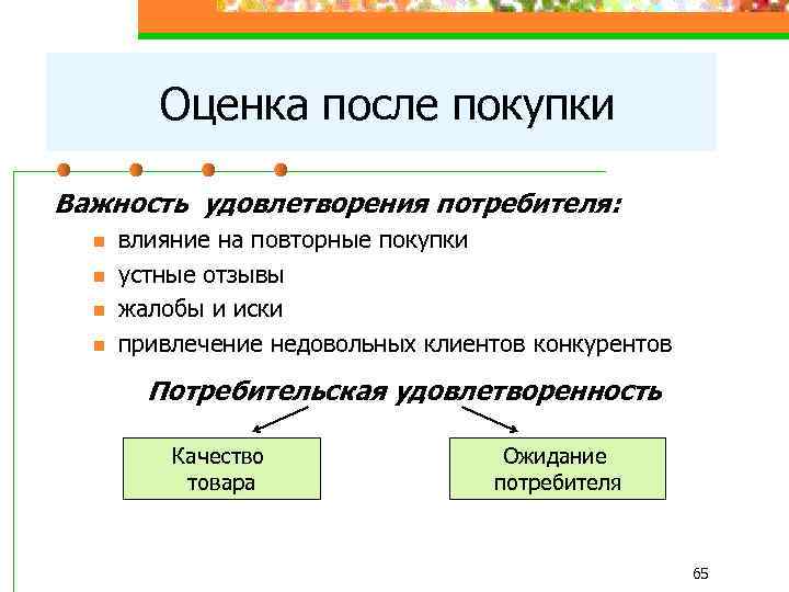 После оценки