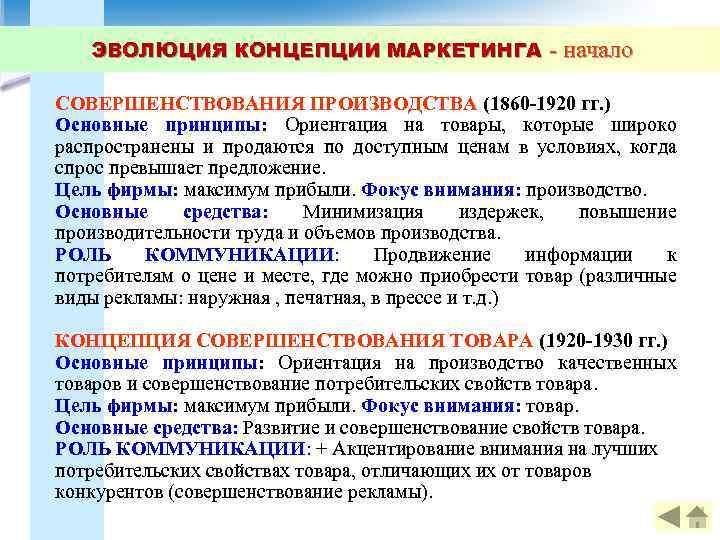 ЭВОЛЮЦИЯ КОНЦЕПЦИИ МАРКЕТИНГА - начало СОВЕРШЕНСТВОВАНИЯ ПРОИЗВОДСТВА (1860 -1920 гг. ) Основные принципы: Ориентация