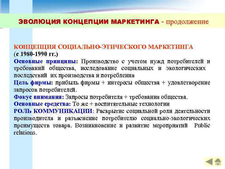 ЭВОЛЮЦИЯ КОНЦЕПЦИИ МАРКЕТИНГА - продолжение КОНЦЕПЦИЯ СОЦИАЛЬНО-ЭТИЧЕСКОГО МАРКЕТИНГА (с 1980 -1990 гг. ) Основные