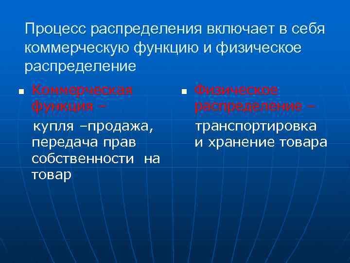 Процесс распределения включает в себя коммерческую функцию и физическое распределение n Коммерческая функция –