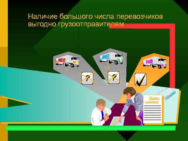 Наличие большого числа перевозчиков выгодно грузоотправителям r 2 1 ? ? 3 Raamcontract 