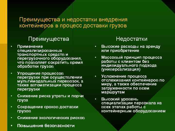 Преимущества и недостатки внедрения контейнеров в процесс доставки грузов Преимущества • Применение специализированных транспортных