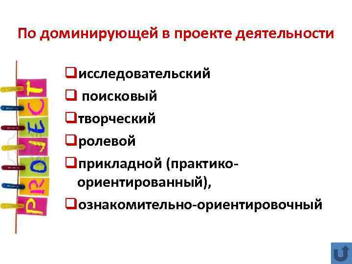 По доминирующей в проекте деятельности qисследовательский q поисковый qтворческий qролевой qприкладной (практикоориентированный), qознакомительно-ориентировочный 