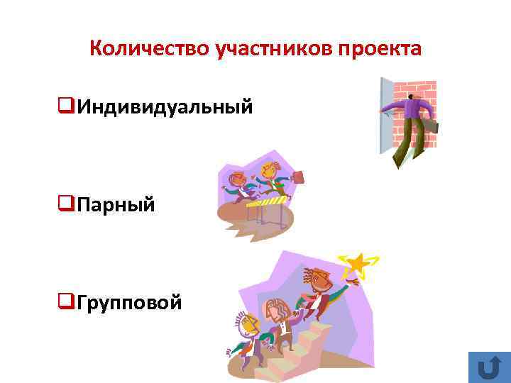 Количество участников проекта q. Индивидуальный q. Парный q. Групповой 