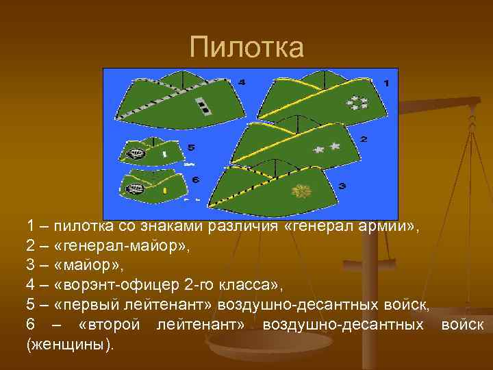 Пилотка 1 – пилотка со знаками различия «генерал армии» , 2 – «генерал-майор» ,