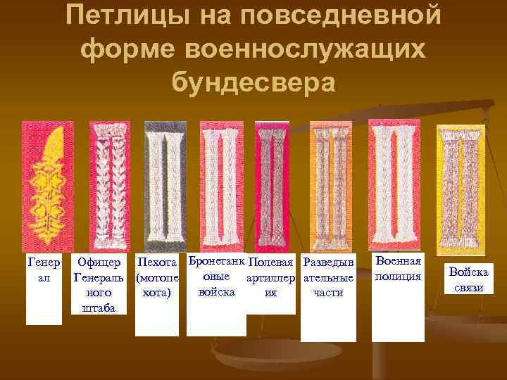 Петлицы на повседневной форме военнослужащих бундесвера Генер ал Офицер Пехота Бронетанк Полевая Разведыв овые