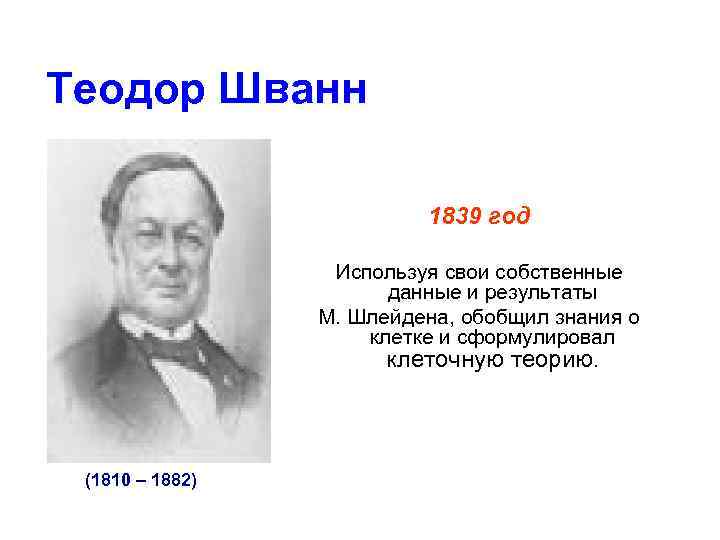 Теодор Шванн 1839 год Используя свои собственные данные и результаты М. Шлейдена, обобщил знания