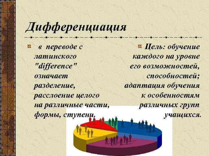 Дифференциация в переводе с Цель: обучение латинского каждого на уровне "difference" его возможностей, означает