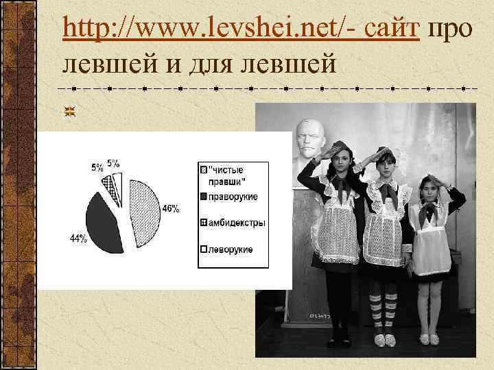 http: //www. levshei. net/- сайт про левшей и для левшей 