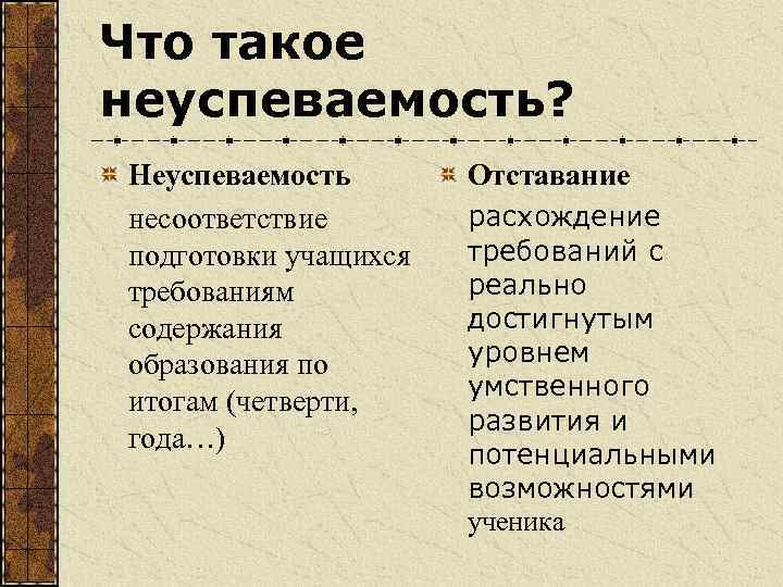 Что такое неуспеваемость? Неуспеваемость Отставание несоответствие расхождение подготовки учащихся требований с требованиям реально содержания