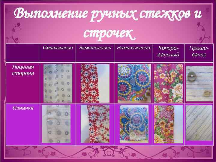 Выполнение ручных стежков и строчек Сметывание Лицевая сторона Изнанка Заметывание Наметывание Копировальный Пришивание 