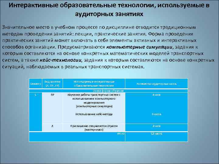Интерактивные образовательные технологии, используемые в аудиторных занятиях Значительное место в учебном процессе по дисциплине
