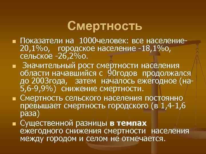 Смертность n n Показатели на 1000 человек: все население 20, 1%о, городское население -18,