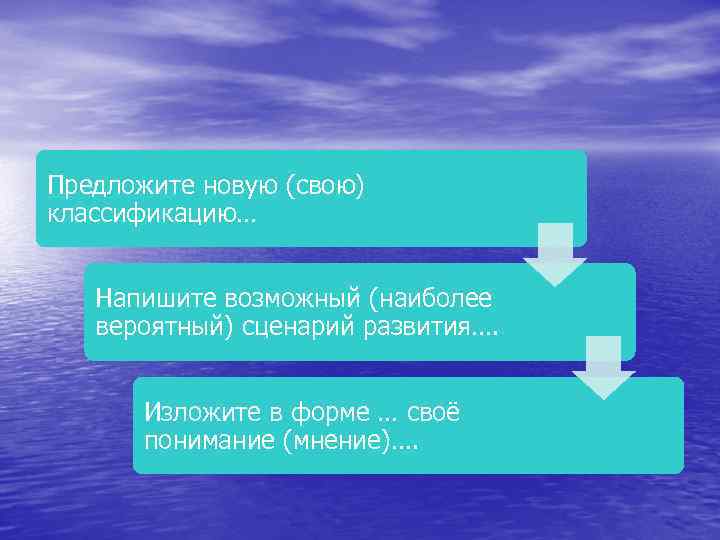 Предложите новую (свою) классификацию… Напишите возможный (наиболее вероятный) сценарий развития…. Изложите в форме …