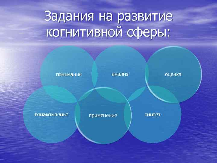 Задания на развитие когнитивной сферы: понимание ознакомление анализ синтез 
