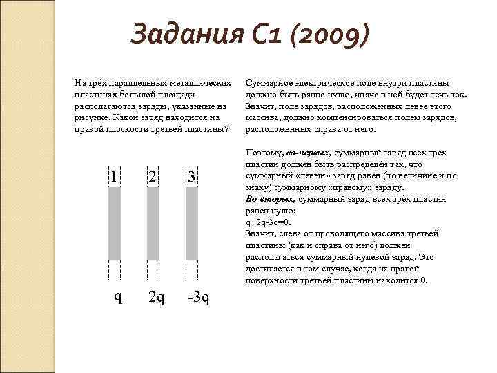 Задания С 1 (2009) На трёх параллельных металлических пластинах большой площади располагаются заряды, указанные