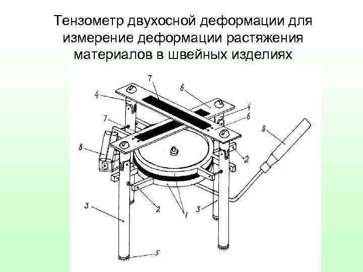 Тензометр двухосной деформации для измерение деформации растяжения материалов в швейных изделиях 