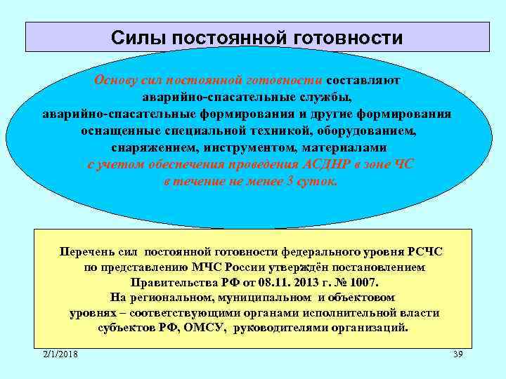 Силы постоянной готовности Основу сил постоянной готовности составляют аварийно-спасательные службы, аварийно-спасательные формирования и другие