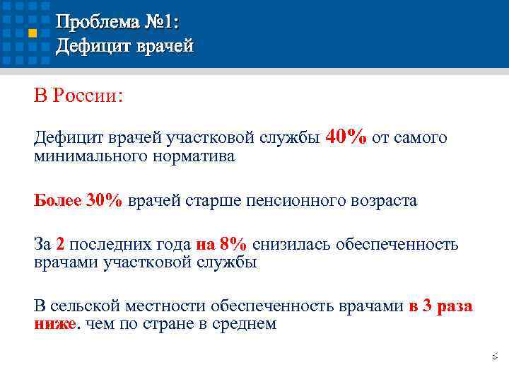 Проблема № 1: Дефицит врачей В России: Дефицит врачей участковой службы 40% от самого