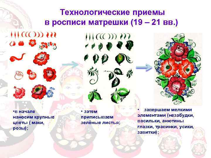  Технологические приемы в росписи матрешки (19 – 21 вв. ) • в начале