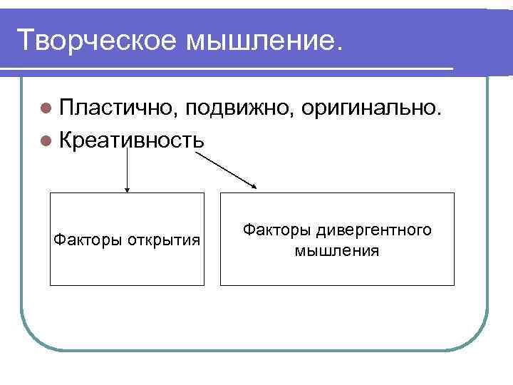 Открытие фактор