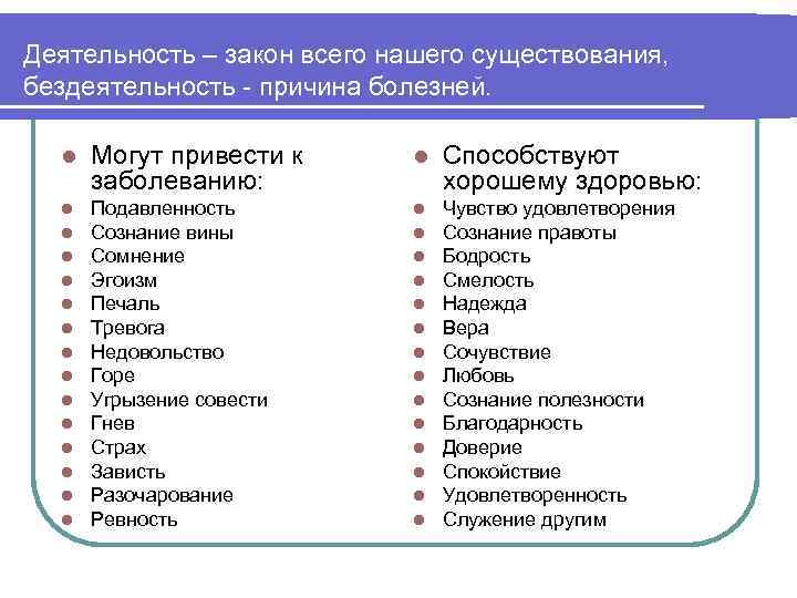 Деятельность – закон всего нашего существования, бездеятельность - причина болезней. l Могут привести к